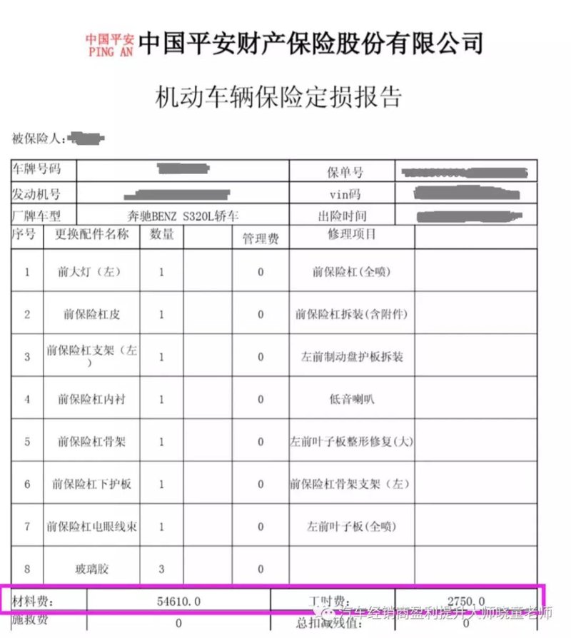 二手车价值评估指南：助力你精准选购